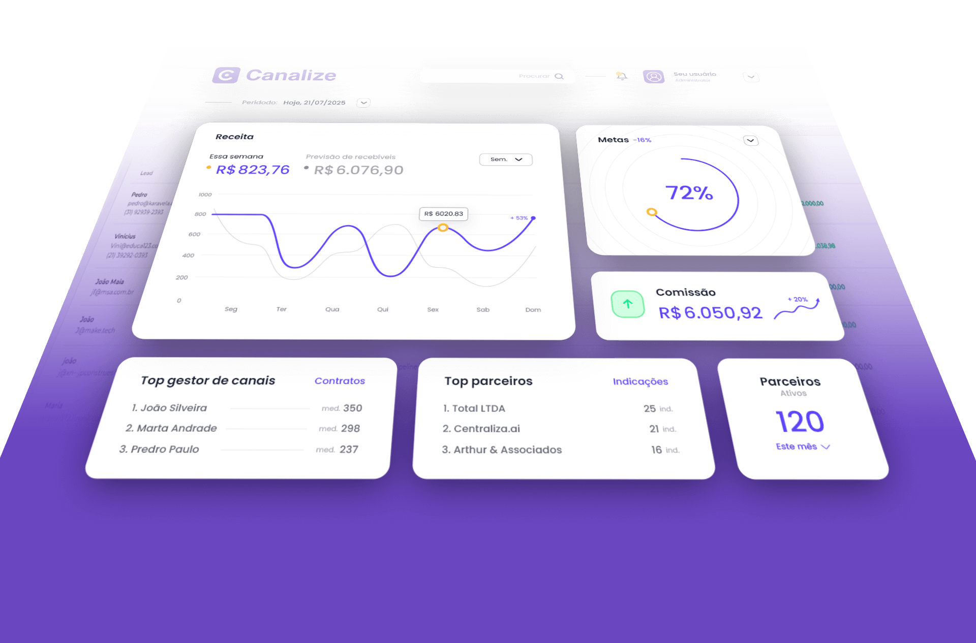 INTERFACE Header PC