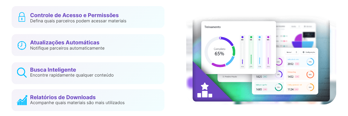 Portal de Conteúdos